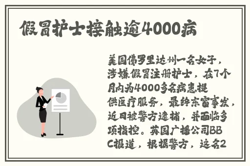 做A的教程